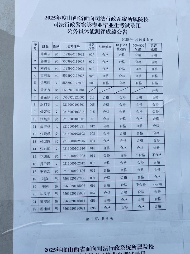 2025山西体测成绩何时公布?-图1 2025山西体测成绩何时公布?-图1