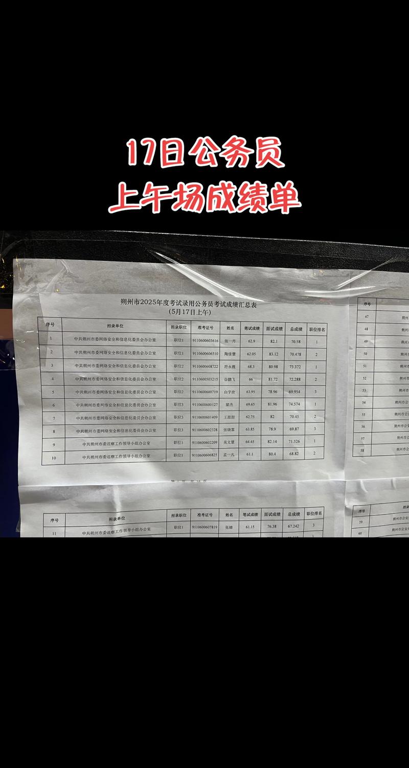 2025山西体测成绩何时公布?-图3 2025山西体测成绩何时公布?-图3