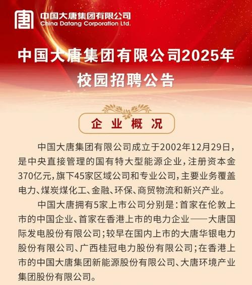 山西大唐国际招聘公告-图1