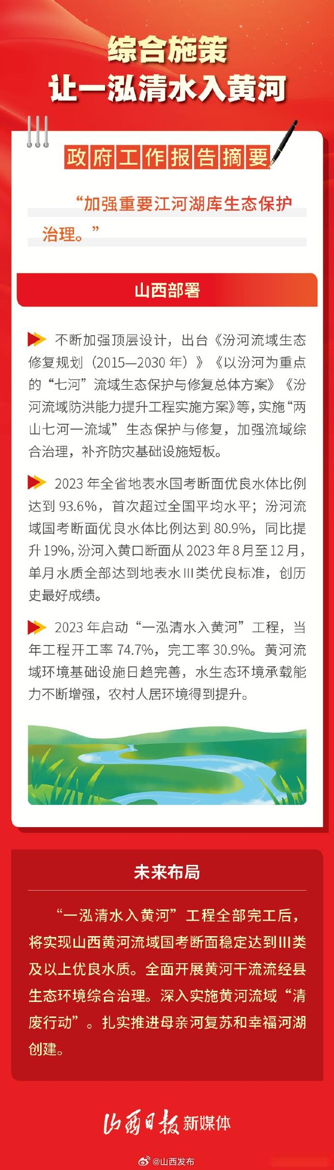 山西生态文明建设文件有何新举措？-图2