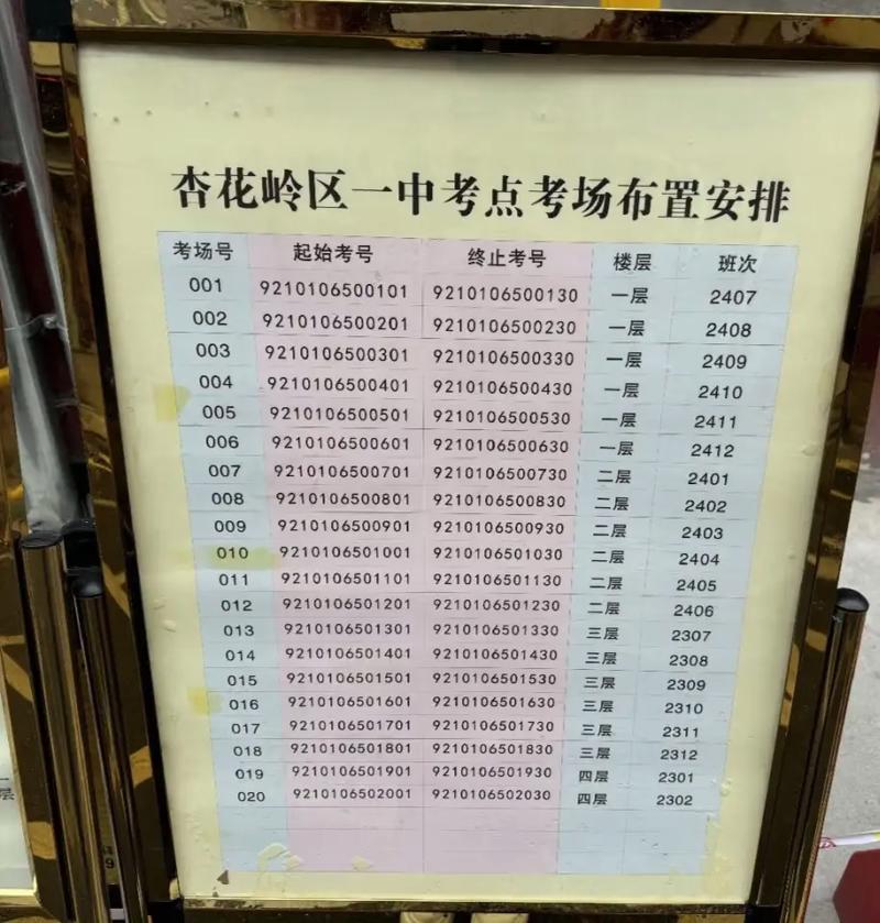 2025山西国考考点有哪些？-图1