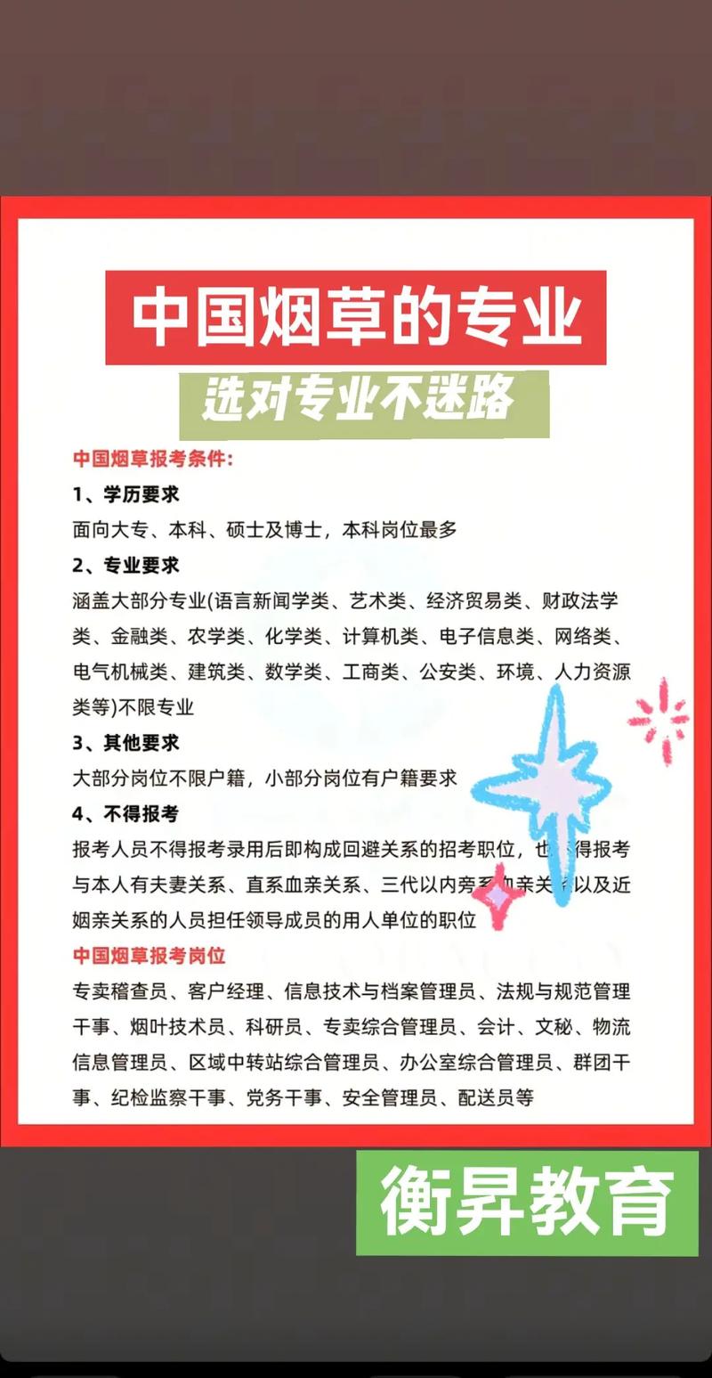 山西烟草校招何时启动？-图1