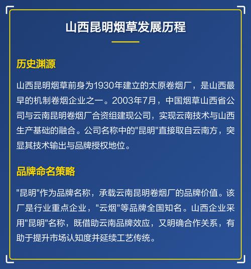 山西昆明烟草公司电话-图1