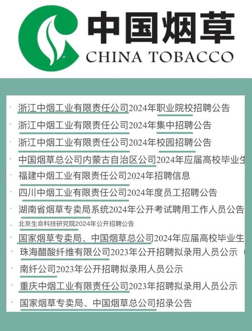 山西昆明烟草公司电话-图2