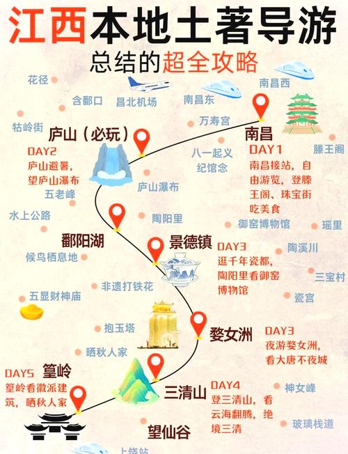 庐山西线景点怎么安排顺序最优？-图2