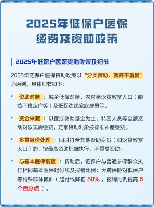 2025山西城镇低保标准何时调整？-图3