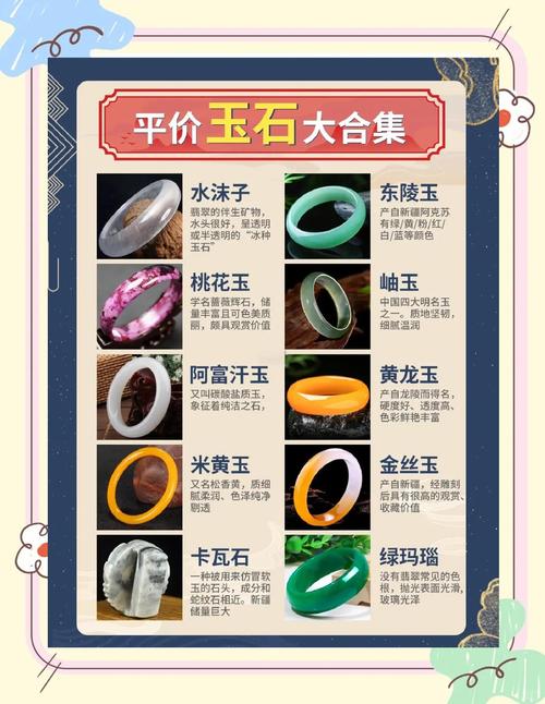 玉器投资真能稳赚不赔吗？-图1