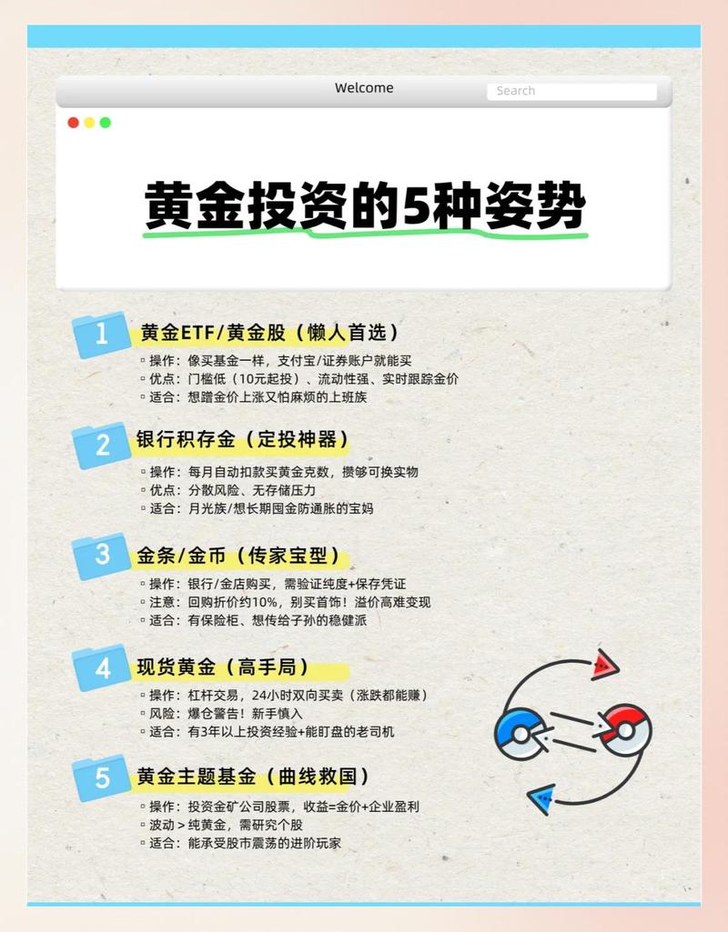 哪些商业投资项目值得入手？-图1