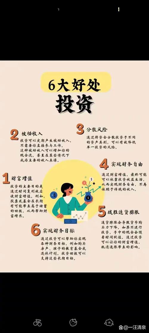 哪些商业投资项目值得入手？-图3