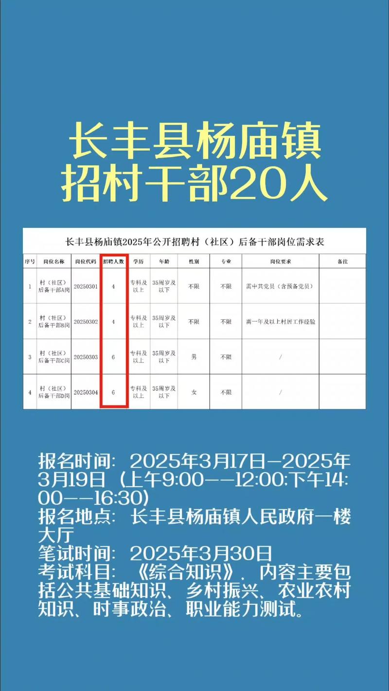 2025山西村官招聘何时开始？-图2