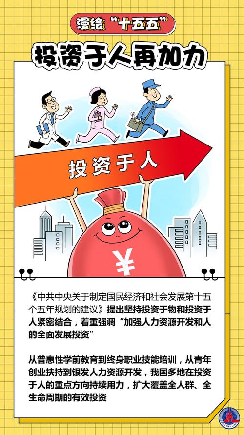 未来哪些投资少致富多？-图2