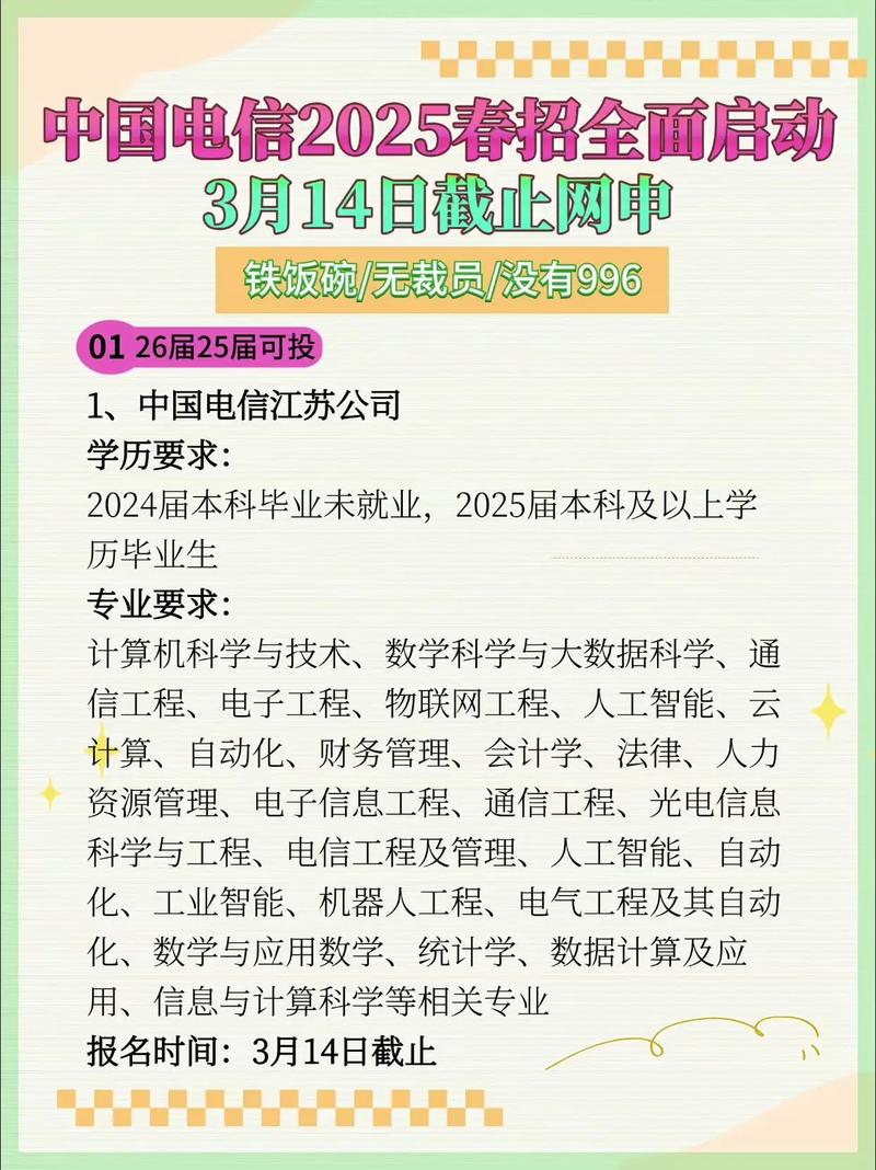 2025山西电信春招何时开始？-图2