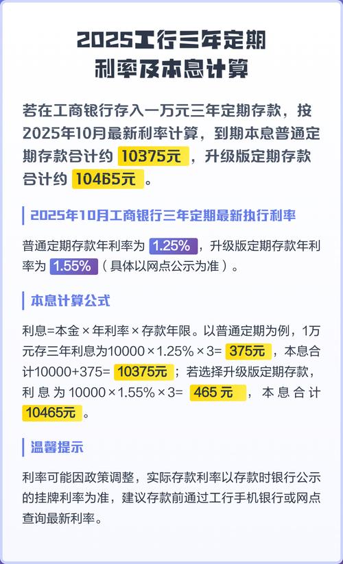 山西工行2025有何新规划？-图3