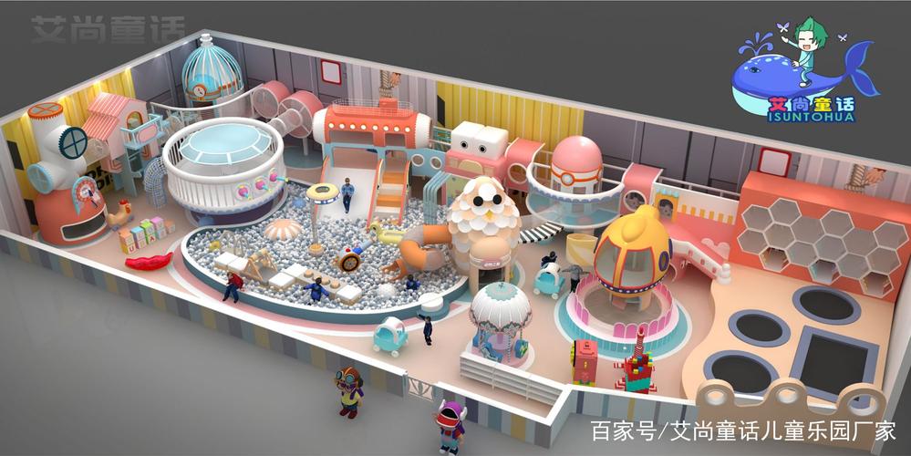 儿童乐园投资利润究竟如何？-图3