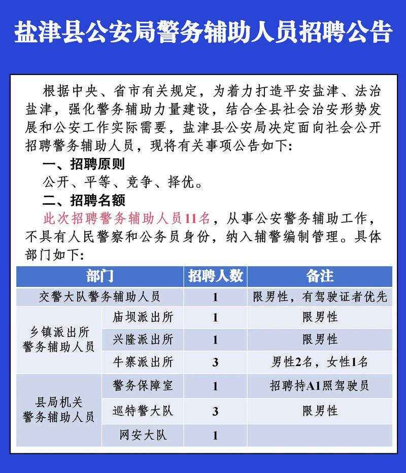 山西运城公安招聘何时开始？-图2