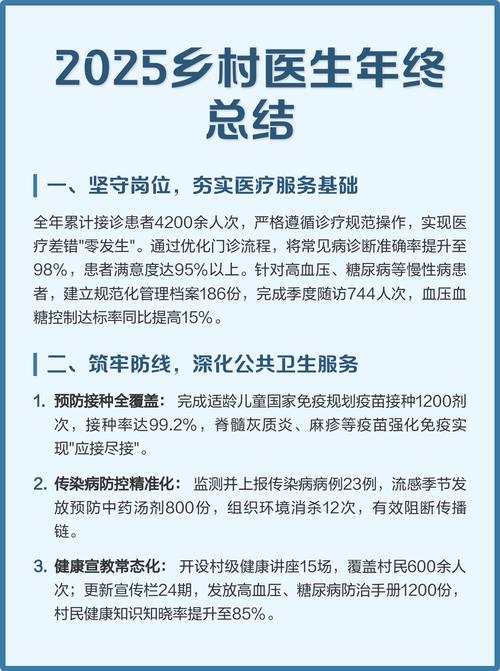 山西2025村医编制何时出?-图2 山西2025村医编制何时出?-图2
