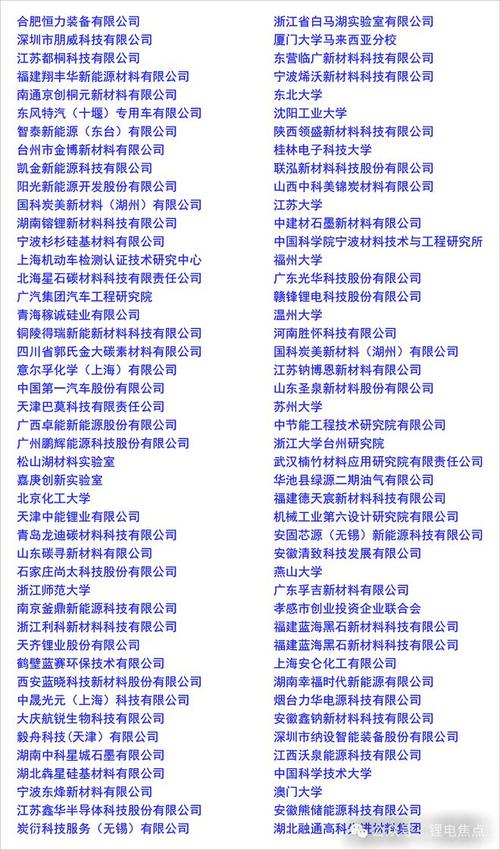 20万以内投什么项目靠谱？-图2