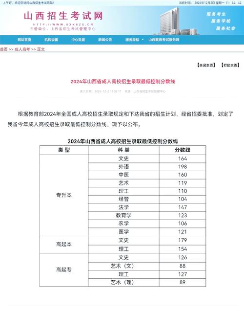 山西专升本成绩何时公布？-图2