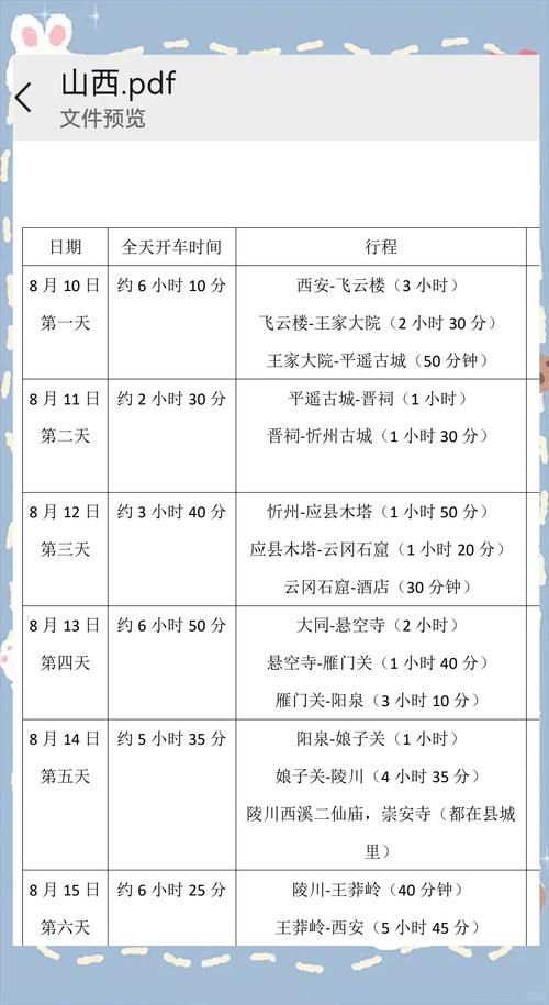 西安到山西三日游怎么安排?-图1 西安到山西三日游怎么安排?-图1