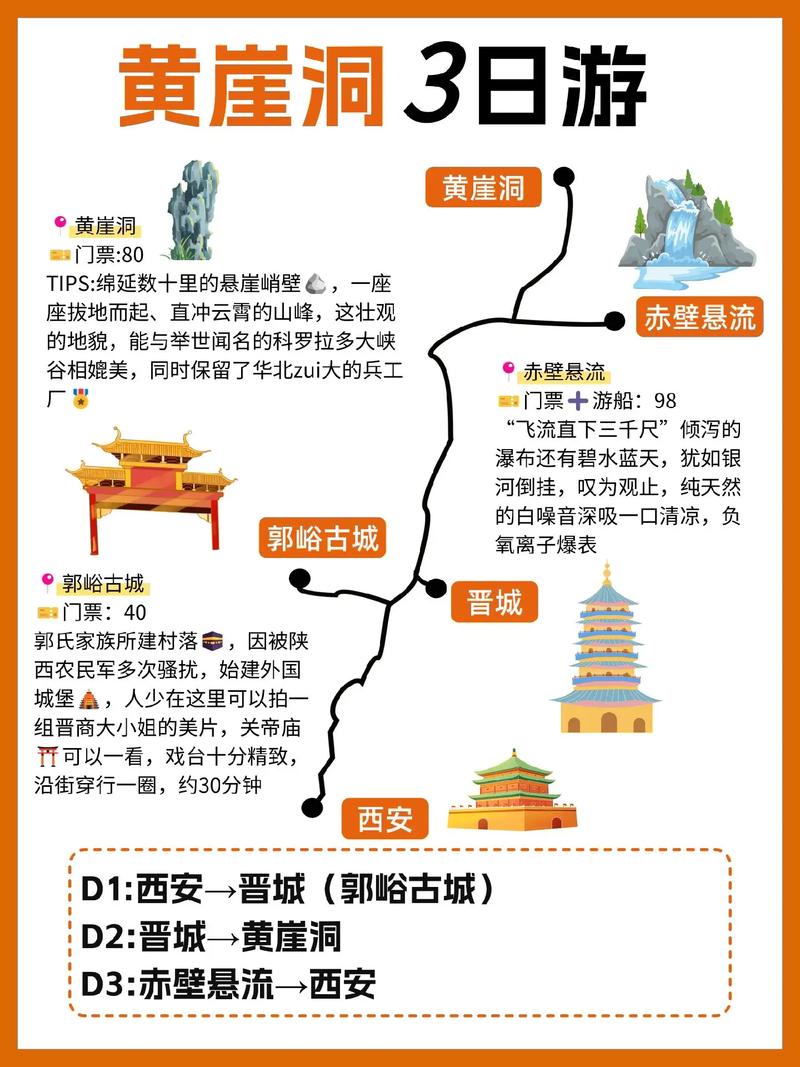 西安到山西三日游怎么安排?-图2 西安到山西三日游怎么安排?-图2