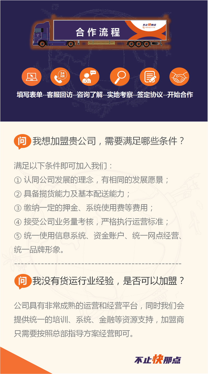 0元加盟真能致富?还是另有套路?-图2 0元加盟真能致富?还是另有套路?-图2