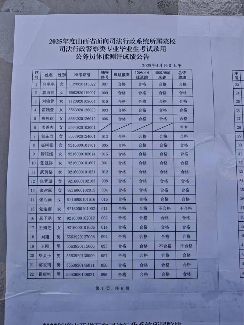 山西政法干警成绩何时出？-图1