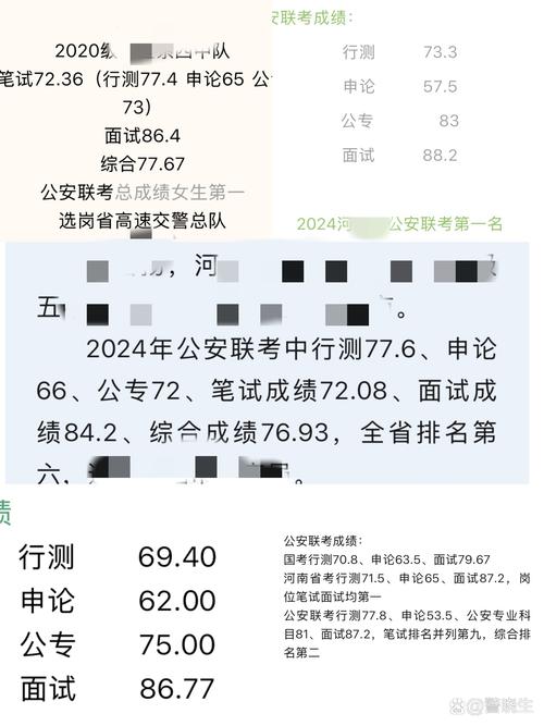 山西政法干警成绩何时出？-图2