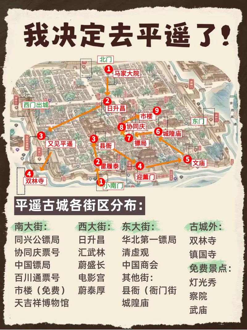 山西平遥县属于哪个市?-图2 山西平遥县属于哪个市?-图2