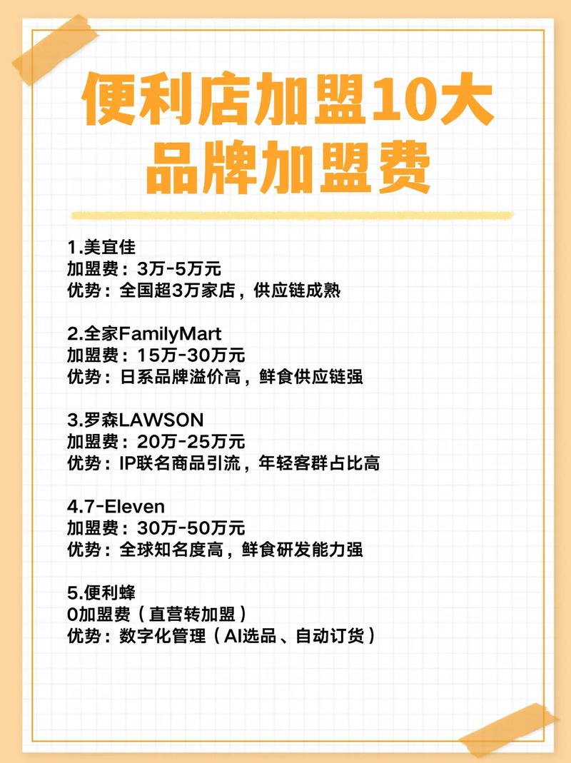 无本加盟真能赚钱吗?-图1 无本加盟真能赚钱吗?-图1