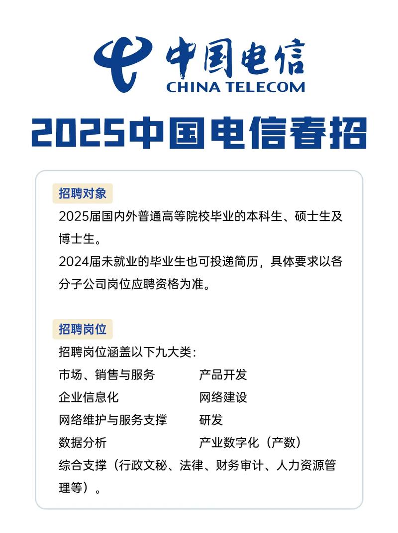山西电信校园招聘公示具体名单及岗位详情?-图2 山西电信校园招聘公示具体名单及岗位详情?-图2