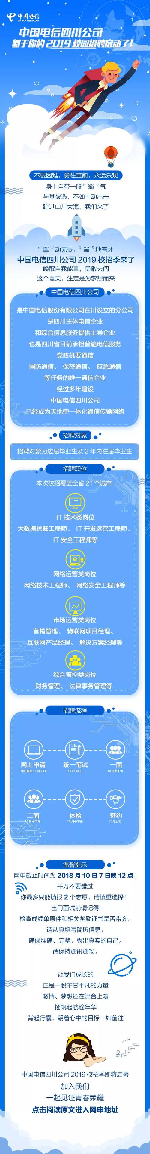 山西电信校园招聘公示具体名单及岗位详情?-图3 山西电信校园招聘公示具体名单及岗位详情?-图3
