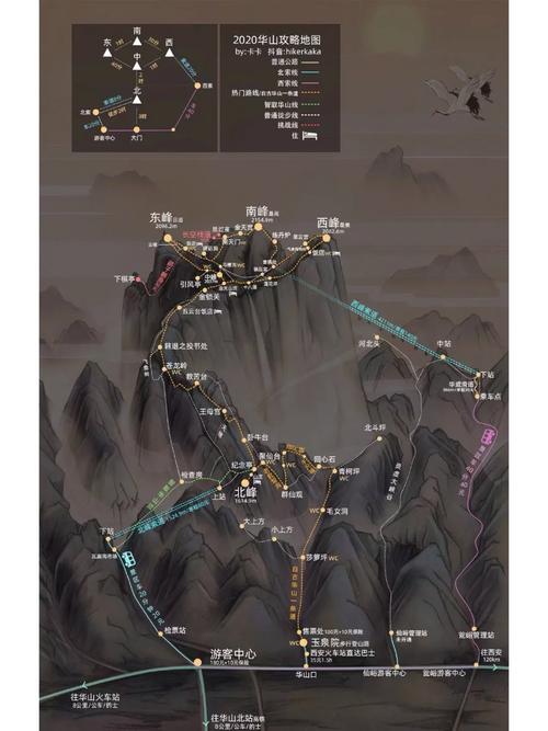 华山西上北下路线怎么走最省力？-图3