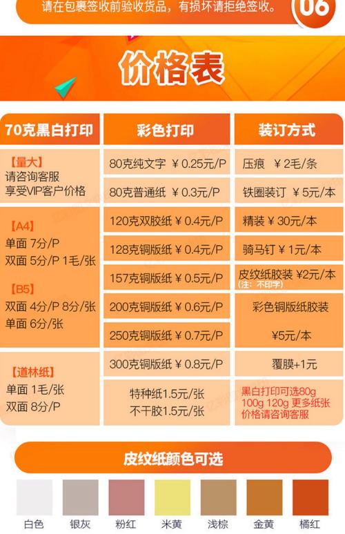 开打字复印店要投多少钱？-图3