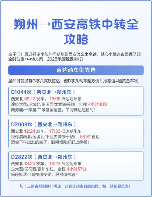 渭南到朔州火车怎么坐？-图1