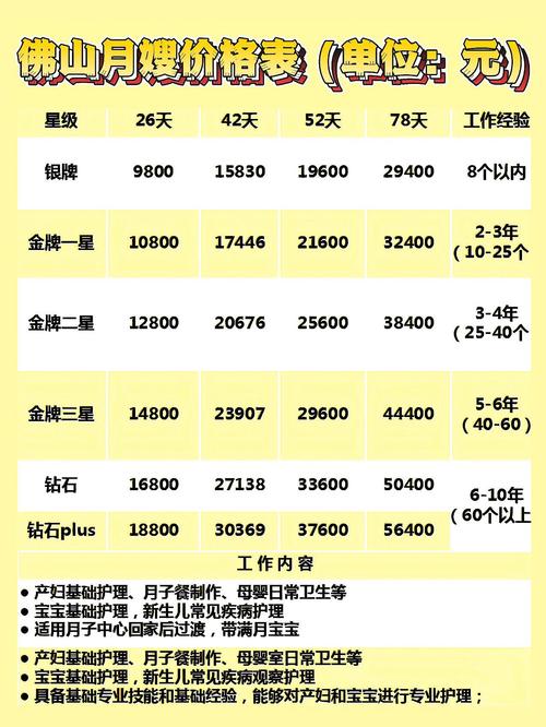 开母婴店到底要投多少钱？-图2