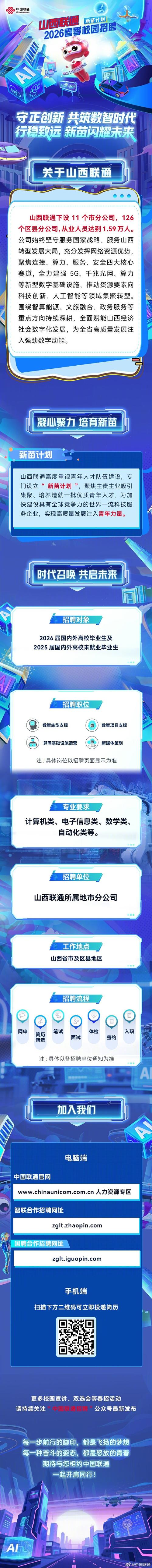 2025山西联通校招何时启动？-图1
