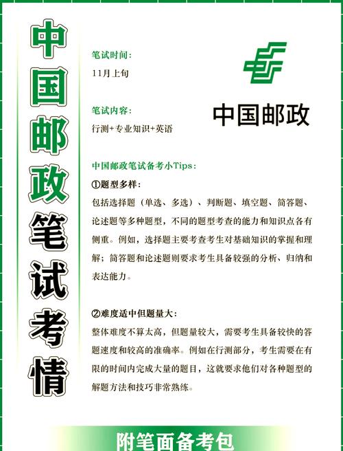 山西邮政校考考什么？-图2