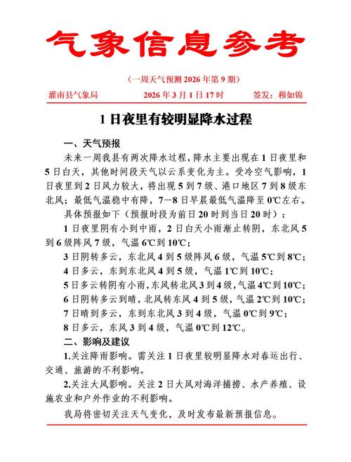 山西代县一周天气如何？-图1