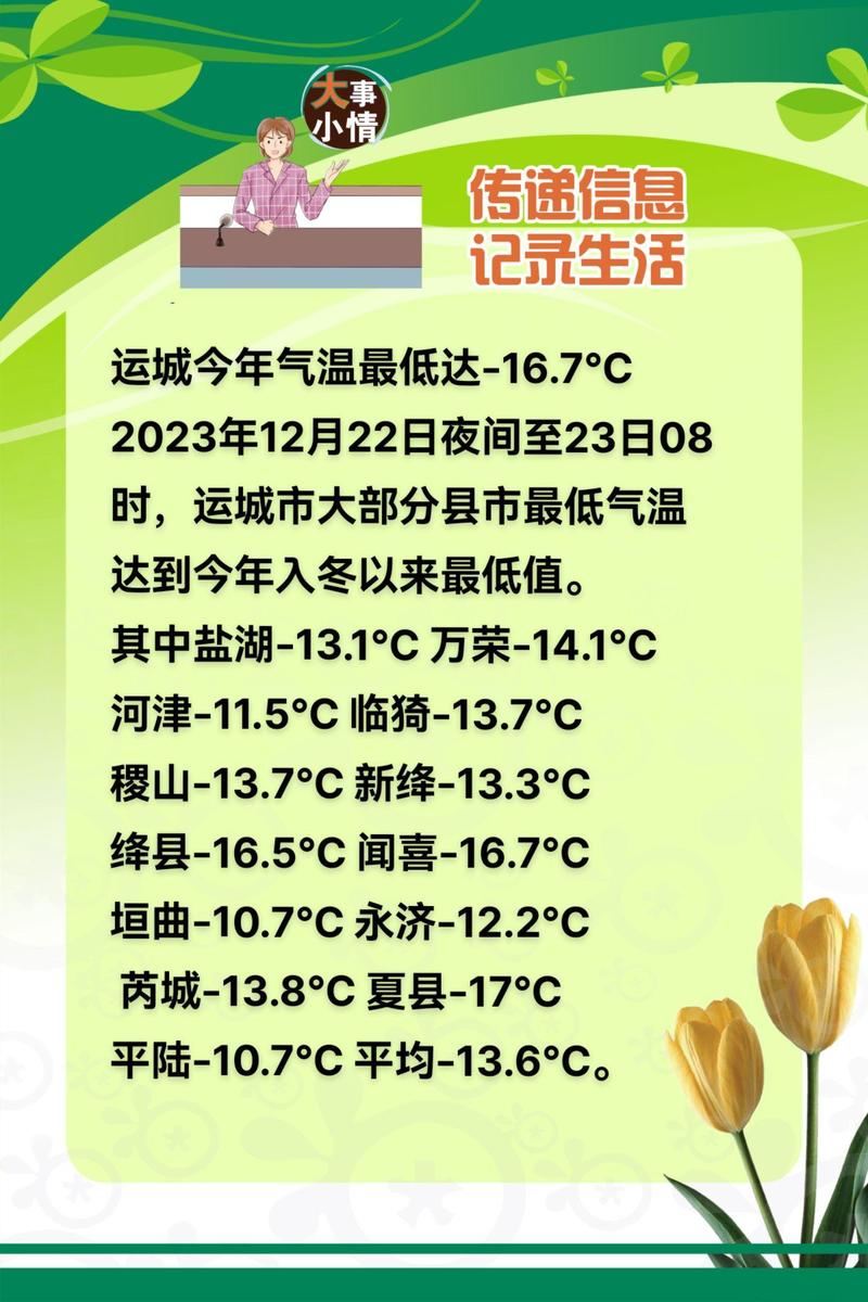 稷山今日天气如何？-图3