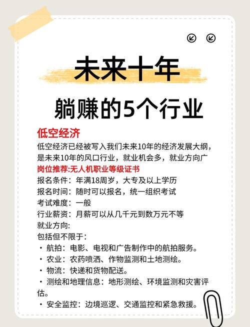 明年创业投资，哪些行业更有潜力？-图1