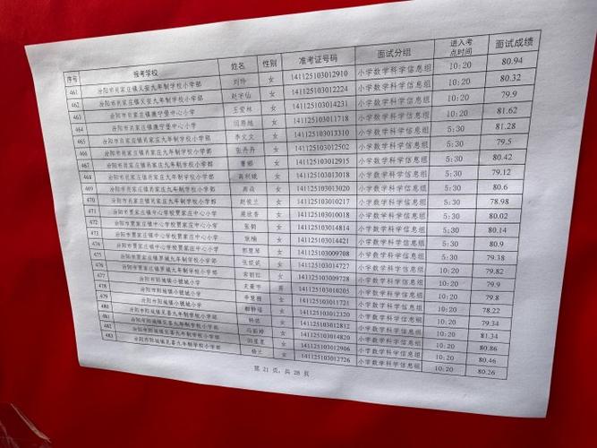 2025山西特岗考勤具体要求是什么？-图1