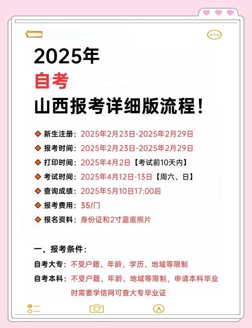 山西专升本成绩何时公布？-图2