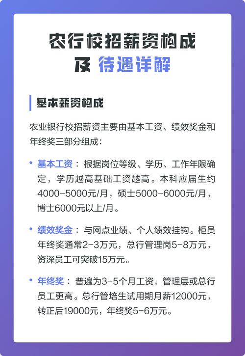 山西农行校招体检标准有哪些？-图1