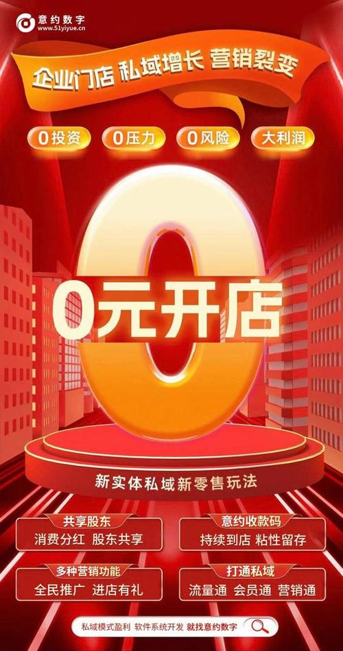 未来投资0元代理，真能轻松赚钱吗？-图2