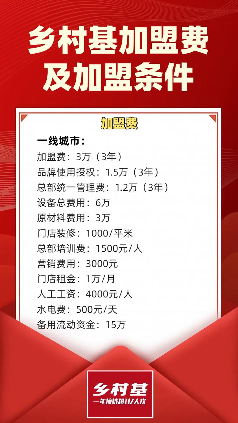 小本加盟明年能挣钱吗？-图1