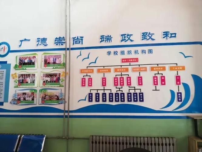 山西孝义选培训机构要注意啥？-图2