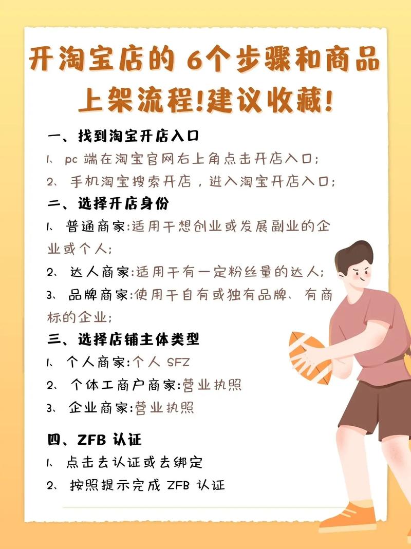 朋友投资开店，股权和责任咋分？-图3