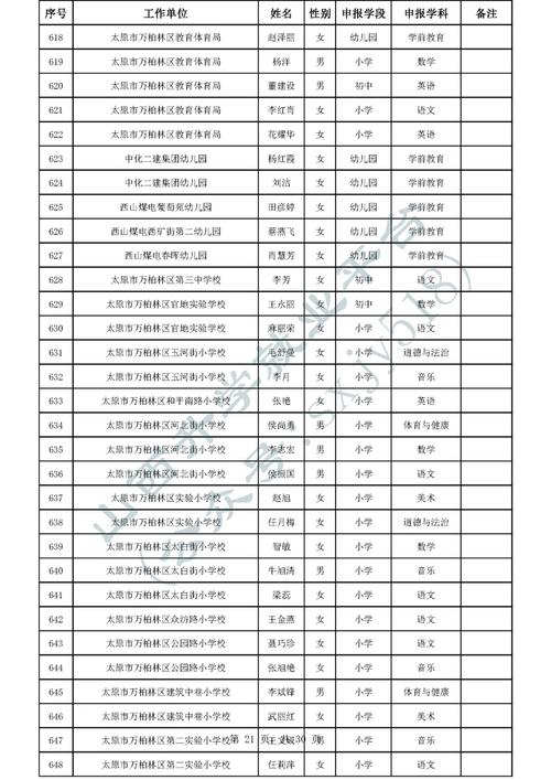 山西教师编制报名入口在哪？-图3