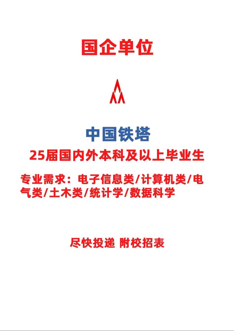 山西铁塔2025规划聚焦什么？-图2