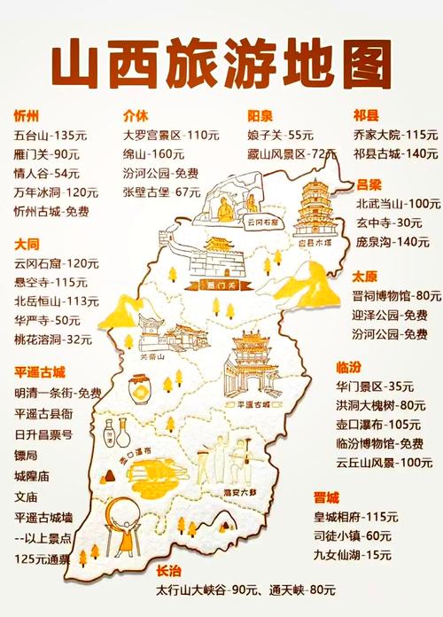 山西7月旅游热吗？-图1